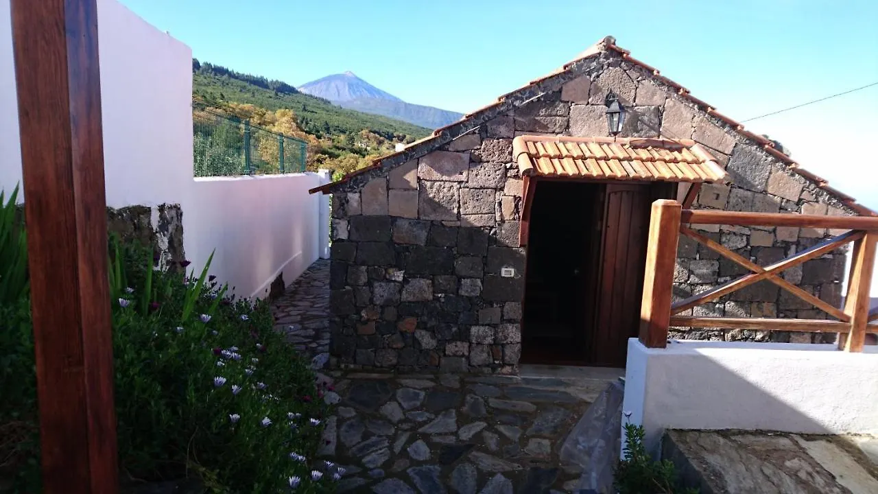 Gasthaus El Pajar De Ines La Orotava
