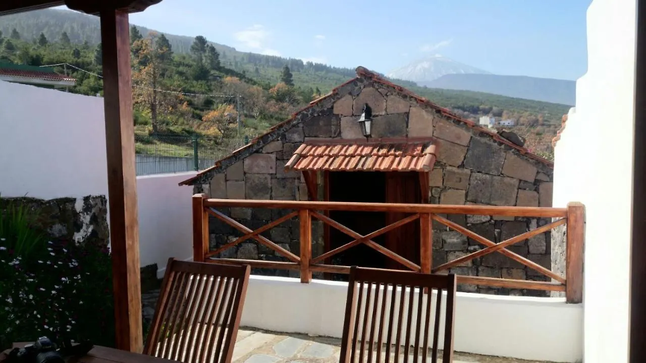 Landhaus Gasthaus El Pajar De Ines La Orotava Spanien